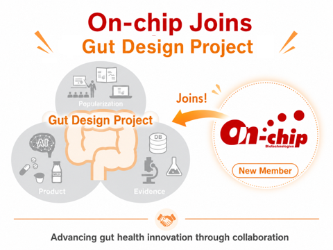 On-chip Joins Gut Design Project ― オンチップが腸内デザイン共創プロジェクトに参画